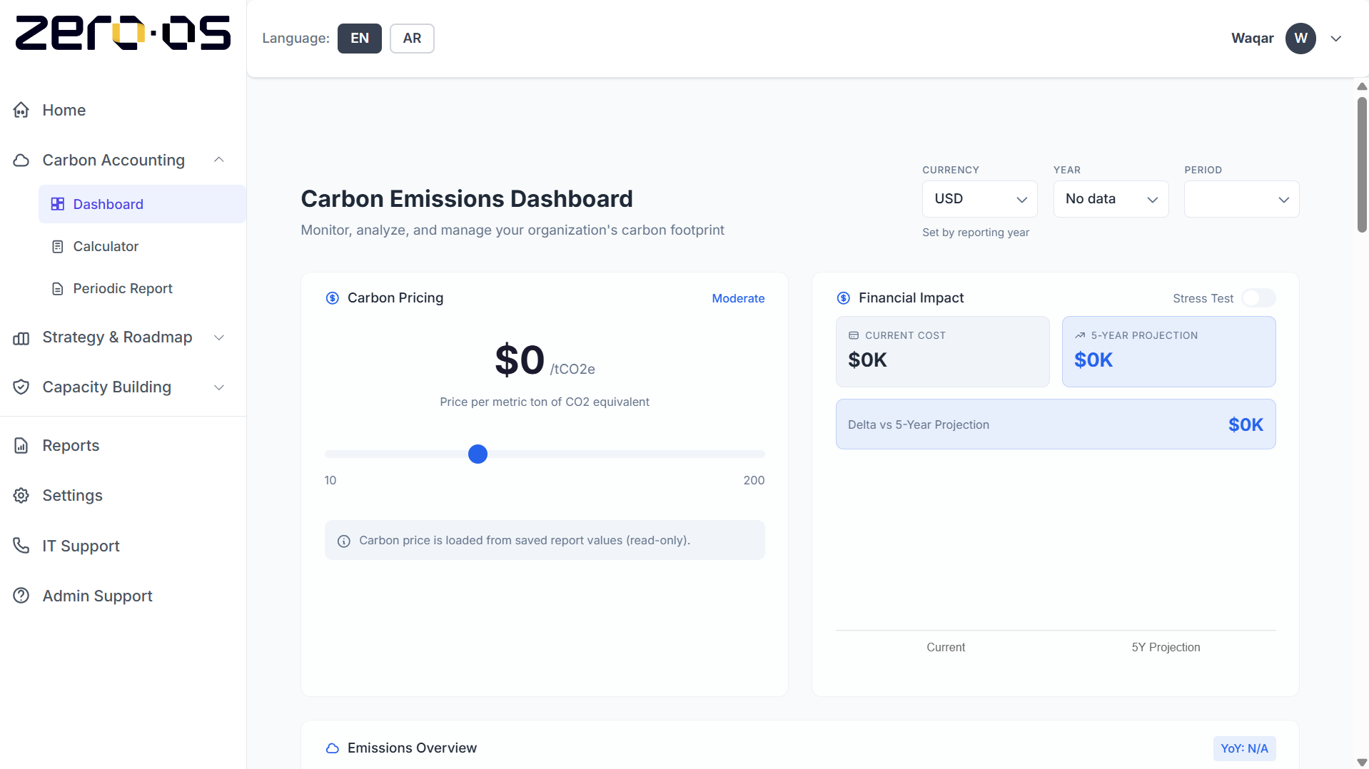 ESG Dashboard